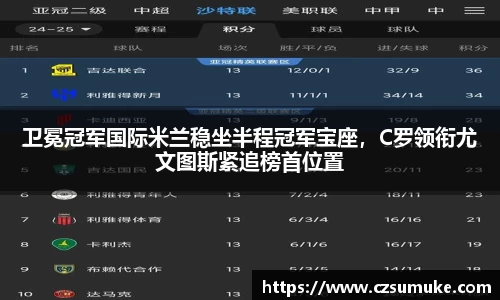 卫冕冠军国际米兰稳坐半程冠军宝座，C罗领衔尤文图斯紧追榜首位置