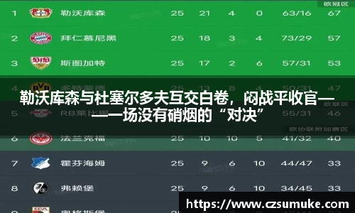 勒沃库森与杜塞尔多夫互交白卷，闷战平收官——一场没有硝烟的“对决”