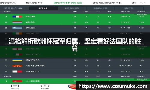 温格解析欧洲杯冠军归属，坚定看好法国队的胜算