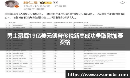 勇士豪掷19亿美元创奢侈税新高成功争取附加赛资格