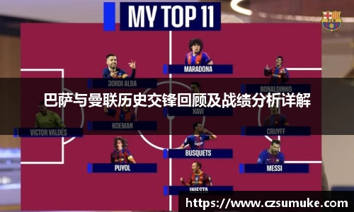 巴萨与曼联历史交锋回顾及战绩分析详解