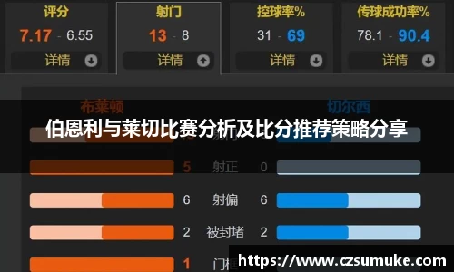 伯恩利与莱切比赛分析及比分推荐策略分享